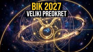 BIK 2027: VREME JE DA PRESTANETE DA SE PLAŠITE PROMENA