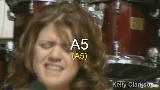 High Notes - A5 Battle