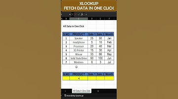 Advanced XLOOKUP Formula in Excel #excel #exceltips #exceltutorial #shorts #msexcel #microsoftexcel