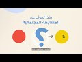 ما هي المشاركة المجتمعية مشروع التوعية المدنية