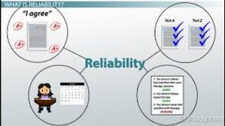reliability concept in accounting