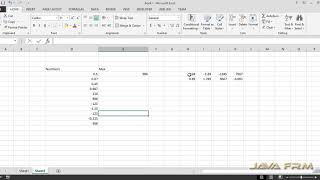 Microsoft Excel Tutorial - max Function | Excel 2013/2016/2019