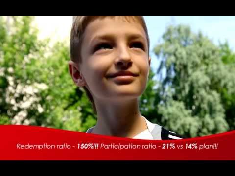 Coca Cola Ukraine Celebration Of 125th Anniversary In Ukraine 