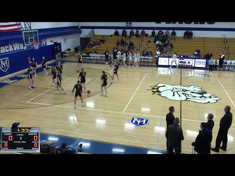 Loyal High School vs Turtle Lake High School Mens Varsity Basketball