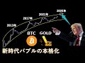 今年はとんでもない歴史的相場になるかもしれない