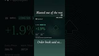 Use the order book when trading, it’s priceless #trading #stockmarket #spacex #tesla