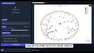 LLM-Based Knowledge Graph Extraction for Construction Standards - Demo #03