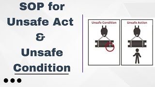 SOP for Unsafe Act & Unsafe Condition