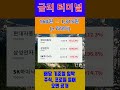 "지금 안 사면 평생 땅을 치고 후회" 4050이 무조건 담아야 할 저평가 1순위 우량주