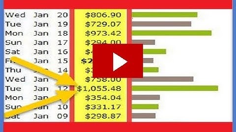How To Make $100 A Day With Clickbank Step By Step 2017