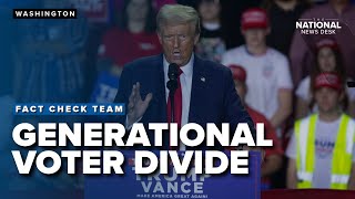 History of generational divide among voters