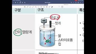 완자 화1 p.298~301 열의 출입 개념설명