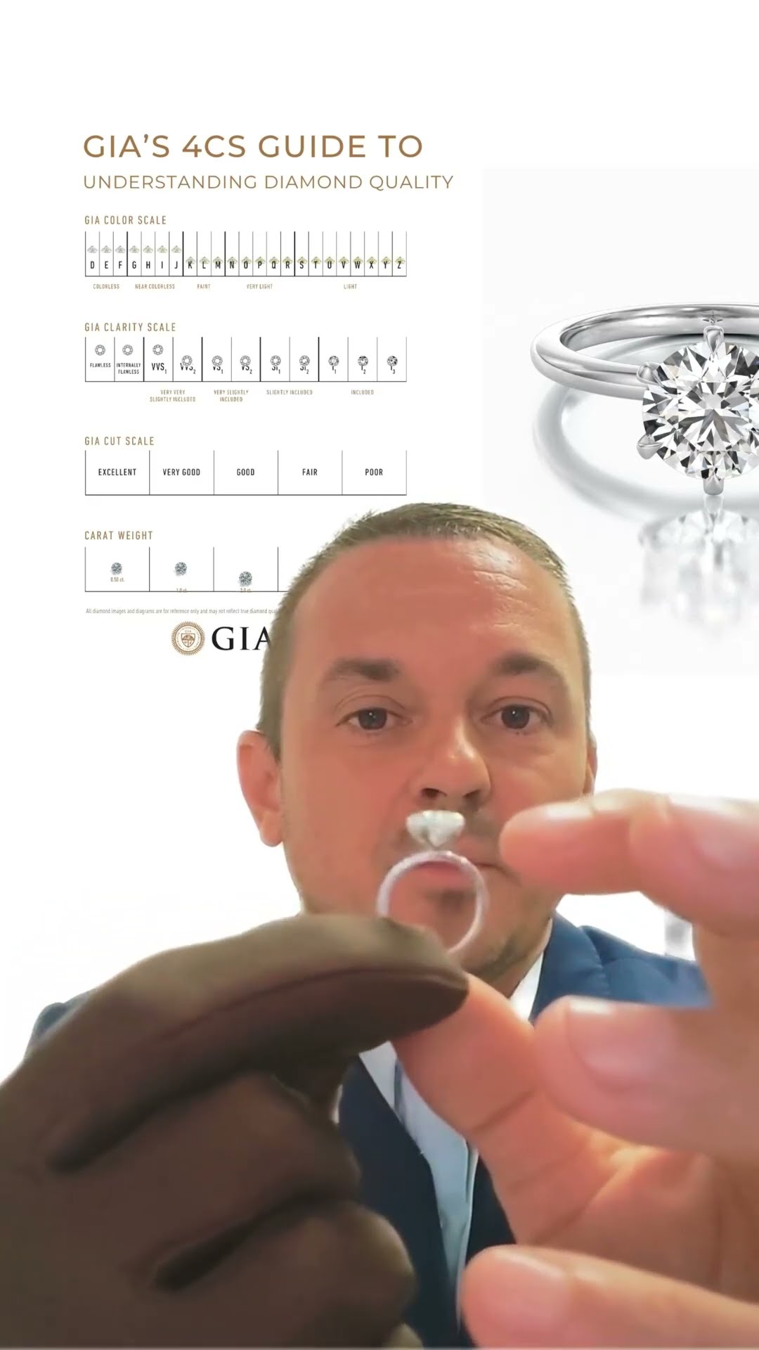 Nejkrásnější prstýnek?