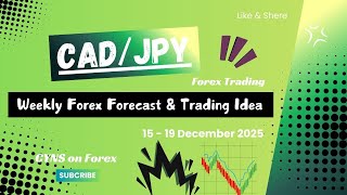 Cadjpy Weekly Forex Forecast For 15 - 19 December 2025 By Cyns On Forex