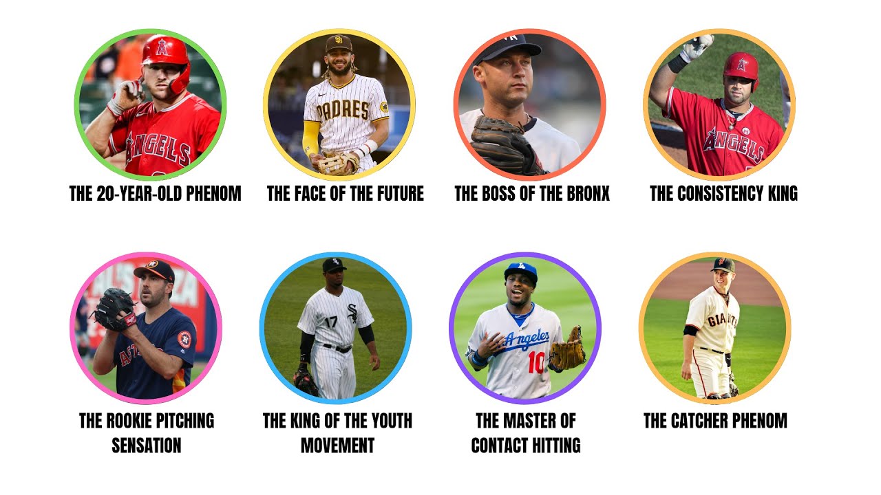 Every MLB Rookie Who Shocked the World Explained 19 Minutes