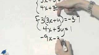 Martin-Gay Developmental Math Ch 11 Ex 13