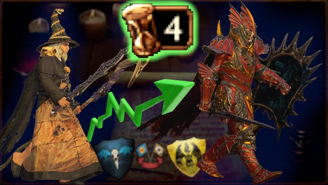 Upgrade  Kemmler to Red Duke in 4 Turns