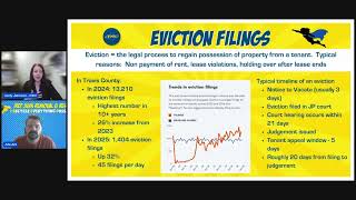 From Writ to Ready - Austin Evictions & Budget Cuts, TX SB 38, Writs of Possession