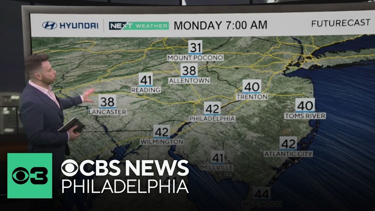 What to know about the weather forecast this week in Philadelphia ...