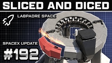 The Rapid Scheduled Disassembly of Starship