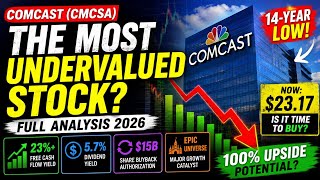 Comcast Stock 2026: High Dividend + Massive Upside Potential