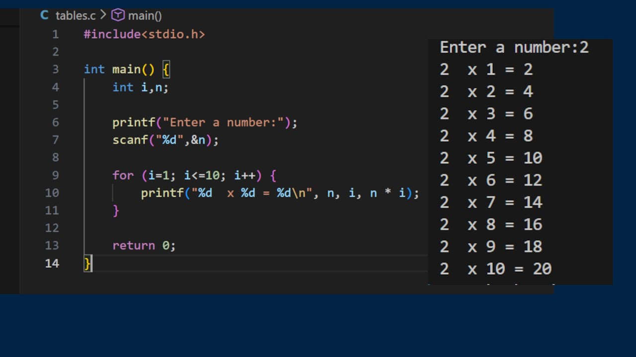 Multiplication tables in C program using for loop