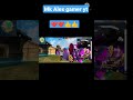 #short ||Mk Alex gamer yt||Samsung A3 A5 A7 A6 J2 J4 J5 J7 S9 S10 A10 A20 A30 A31 A51 A50 A70👍👍❤️❤️
