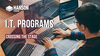 Crossing the Virtual Stage: Cloud Computing, Mobile Application Development, I.T. Business Analysis