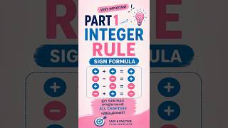 Maths basics part1: Sign rule||Addition||Integer rule#mathsbasics#integernumber #addition #sslcmaths