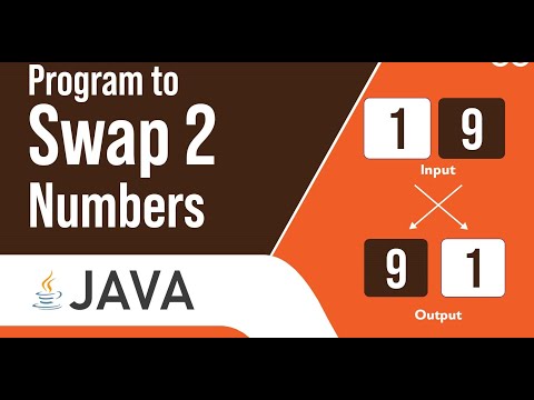 Swap two numbers using java | Tech Ladder