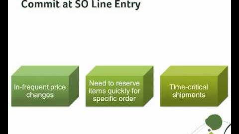 Making Enter Sales Orders and Quotes Work for You - Part 1