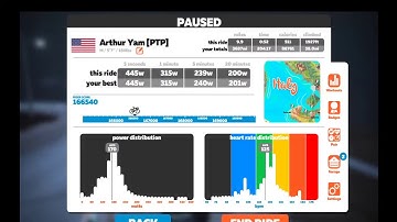 100kph attempt - zwift