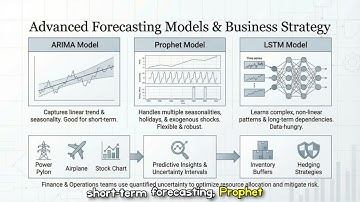Data Science Decoded - What You Need to Know (6 Minutes)
