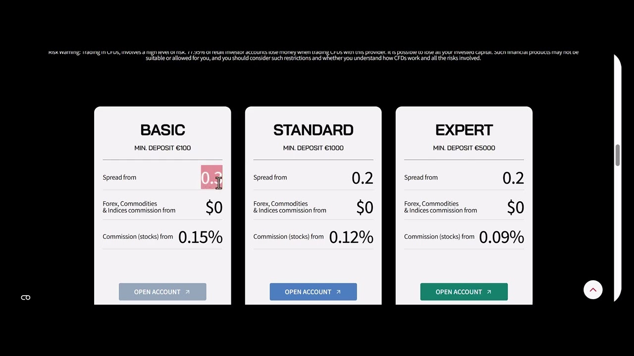 TSGBroker Review: Regulation, Payment Methods and Trading Conditions