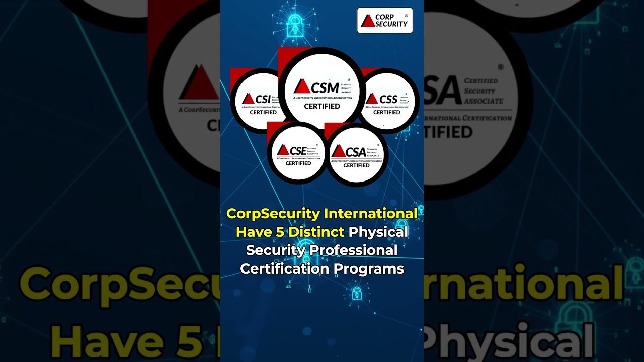 CorpSecurity| Siva RP I Corp Security 