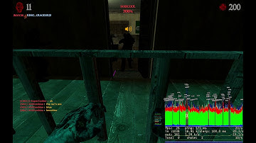 Zombie Panic! Source - Crackbone - KjempeConker - 2009