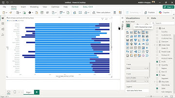 "Power BI Bar & Column Charts: Clustered, Stacked & 100% Stacked Visuals Explained"