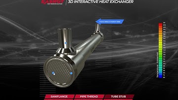 Exergy Heat Exchanger Interactive Experience