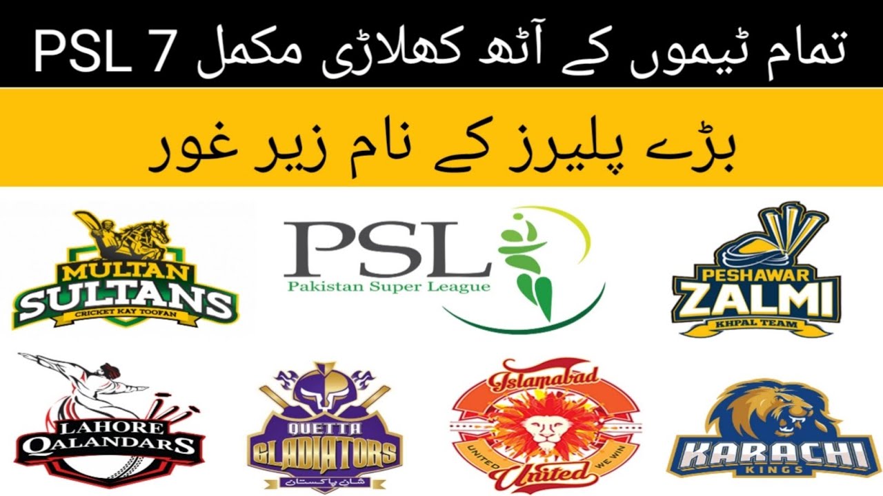 PSL 7 | All teams pic 8 players | Babar Captain of Karachi Kings