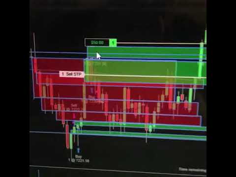 futuros ninja trader