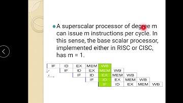CSA MOD 2 - LECT 7- Superscalar processor