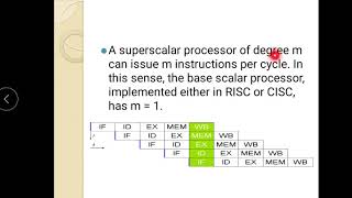 Celebrity CSA MOD 2 - LECT 7- Superscalar processor Net Worth