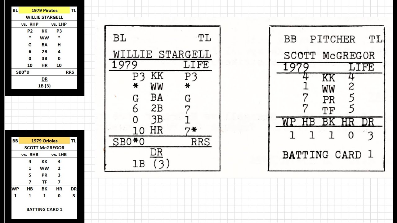 Pennant Drive Followup Video (making cards) YouTube