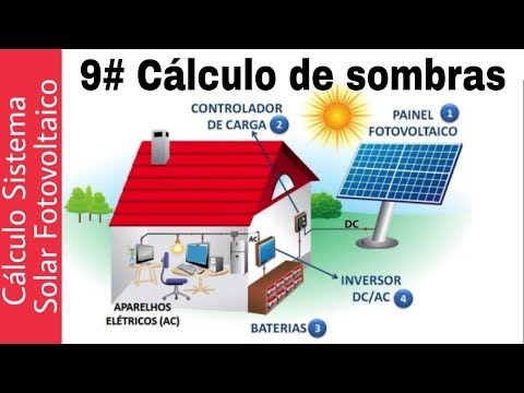 Calculo De Sombra Con El Metodo Del Solsticio De Invierno Cceea