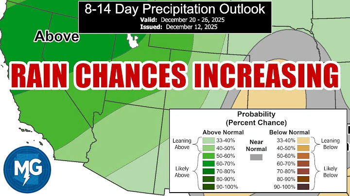 December 13, 2025 Phoenix, Arizona Weather Discussion