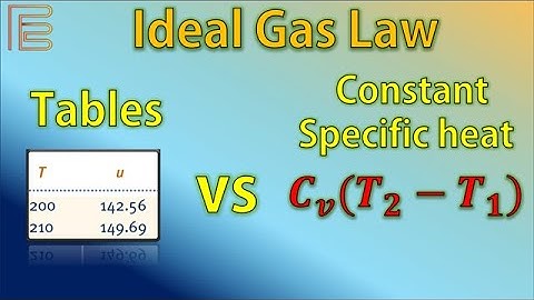 Ideal Gas Law Problem | Closed System Energy Balance Using cvDT and Air Tables