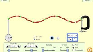 Standing Waves
