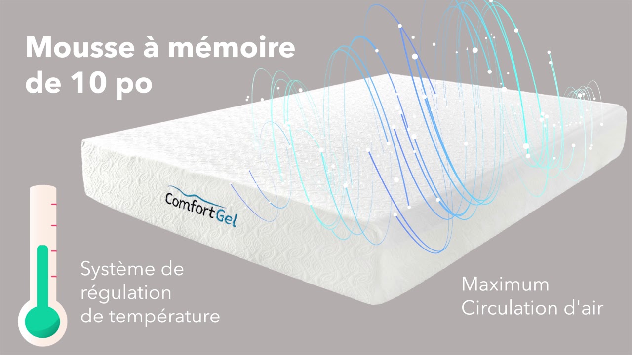 Matelas Comfort Gel_ détails du produit