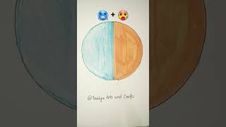 Hot Or Cold ? Creating Emoji. Arts And Crafts