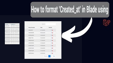 Format date column create at show on view blade using Laravel